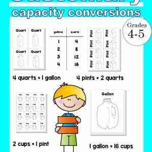 Capacity Customary Conversions